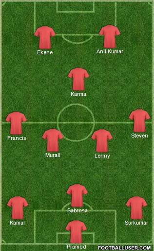 Vasco Sports Club Formation 2011