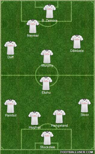 Fulham Formation 2011