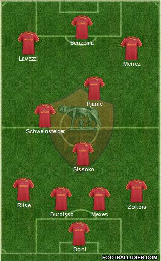AS Roma Formation 2011