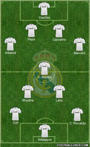 Real Madrid C.F. Formation 2011