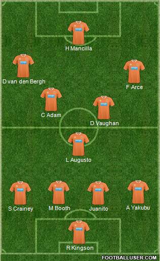 Blackpool Formation 2011