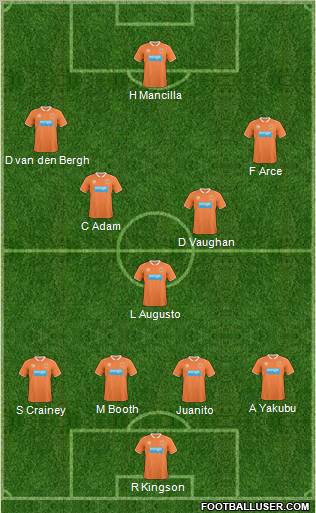 Blackpool football formation