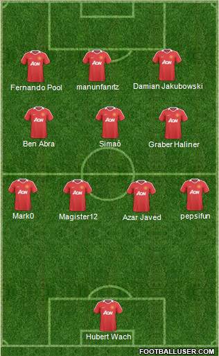 Manchester United Formation 2011