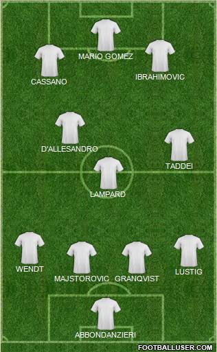 Pro Evolution Soccer Team Formation 2011