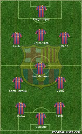F.C. Barcelona Formation 2011