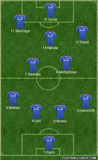Chelsea Formation 2011