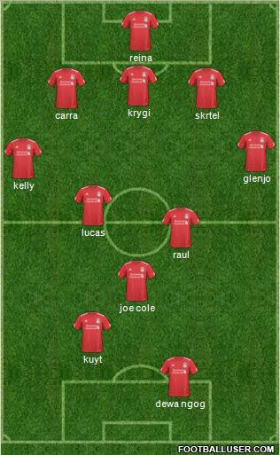 Liverpool Formation 2011