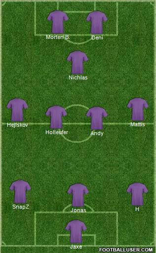 Fifa Team Formation 2011