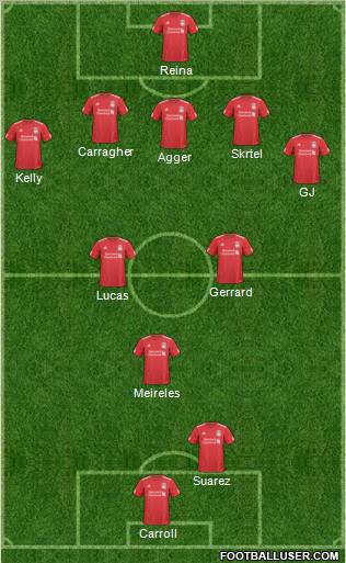 Liverpool Formation 2011