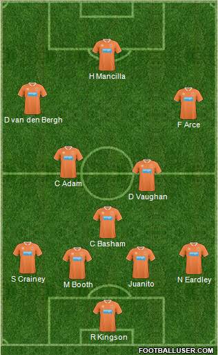 Blackpool football formation