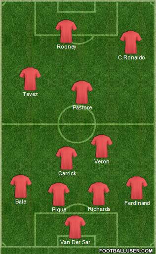 Pro Evolution Soccer Team Formation 2011