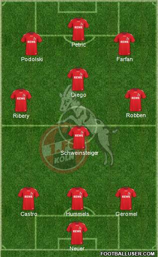 1.FC Köln Formation 2011