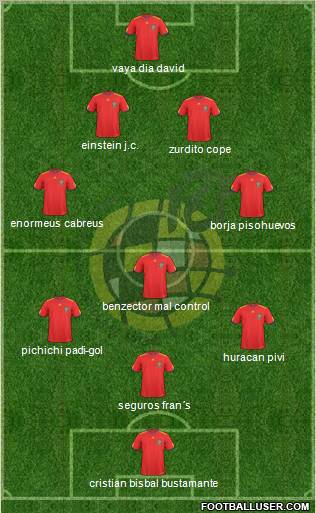 Spain Formation 2011