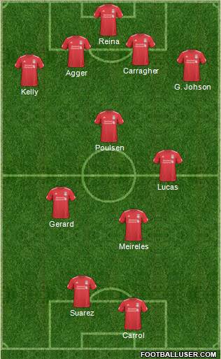 Liverpool Formation 2011