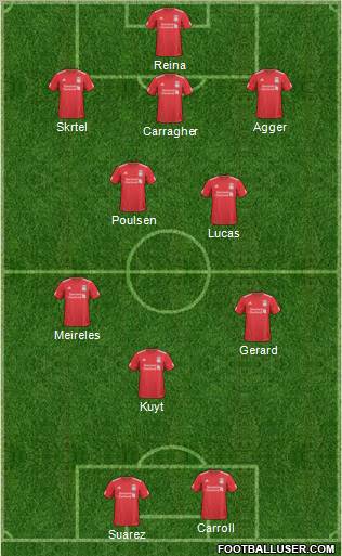 Liverpool Formation 2011