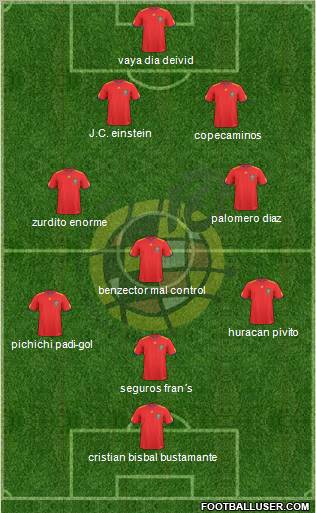 Spain Formation 2011