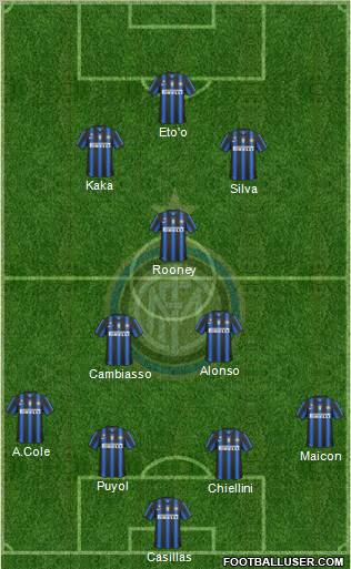 F.C. Internazionale Formation 2011