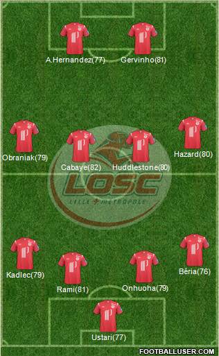 LOSC Lille Métropole Formation 2011