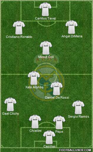 Real Madrid C.F. Formation 2011