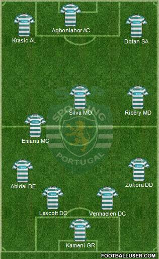 Sporting Clube de Portugal - SAD Formation 2011
