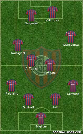 San Lorenzo de Almagro Formation 2011
