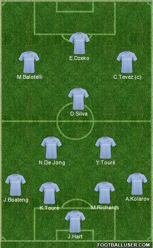 Manchester City Formation 2011