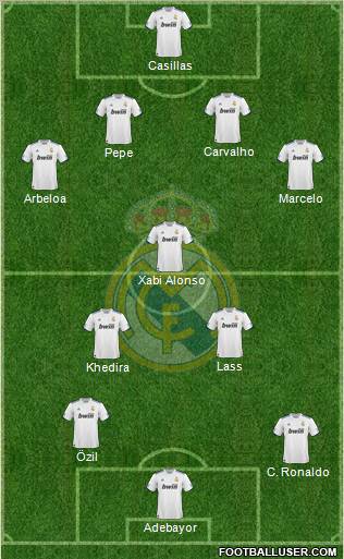 Real Madrid C.F. Formation 2011