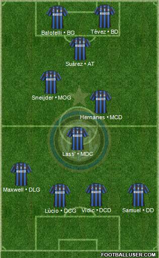 F.C. Internazionale Formation 2011