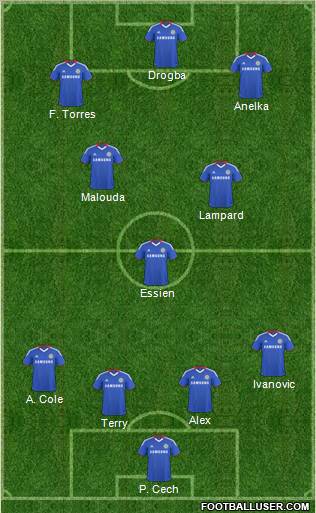 Chelsea Formation 2011