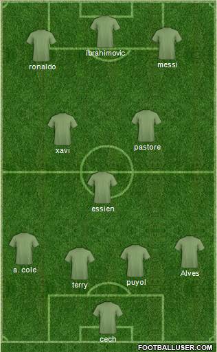 Dream Team Formation 2011