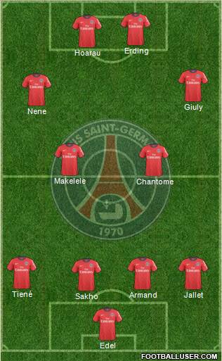 Paris Saint-Germain Formation 2011