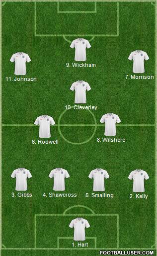 England Formation 2011
