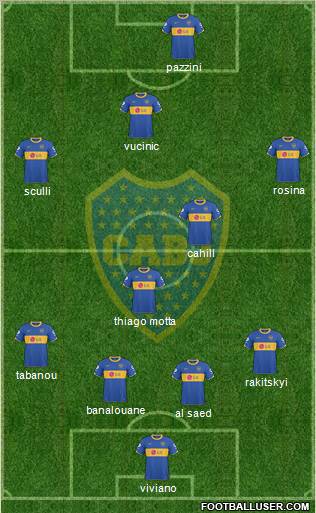 Boca Juniors Formation 2011