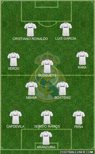 Real Madrid C.F. Formation 2011