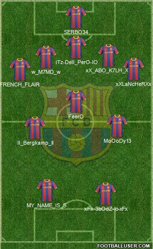 F.C. Barcelona Formation 2011