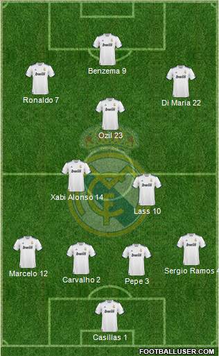Real Madrid C.F. Formation 2011