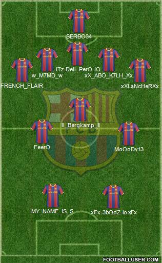 F.C. Barcelona Formation 2011