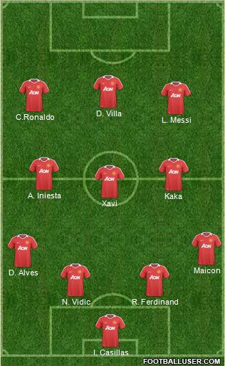 Manchester United Formation 2011
