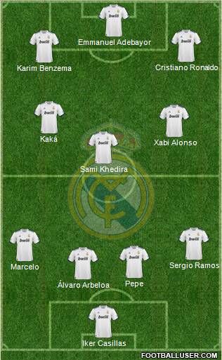 Real Madrid C.F. Formation 2011
