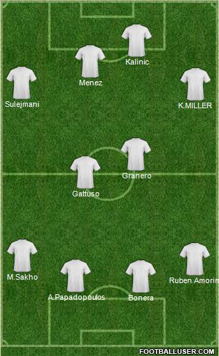 Pro Evolution Soccer Team Formation 2011