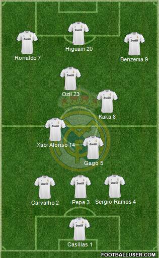 Real Madrid C.F. Formation 2011