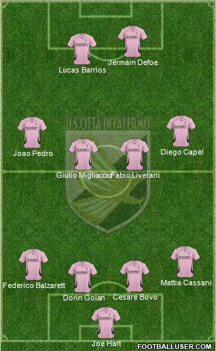 Città di Palermo Formation 2011