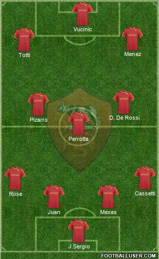 AS Roma Formation 2011