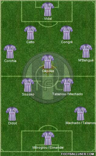 Toulouse Football Club Formation 2011