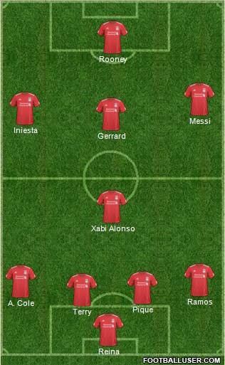 Liverpool Formation 2011