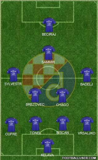NK Dinamo Formation 2011