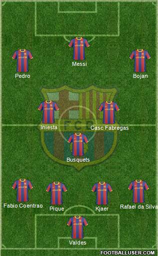 F.C. Barcelona Formation 2011