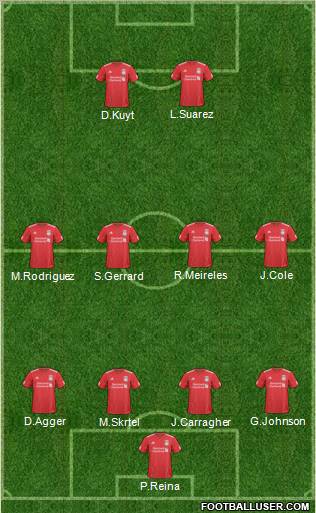 Liverpool Formation 2011