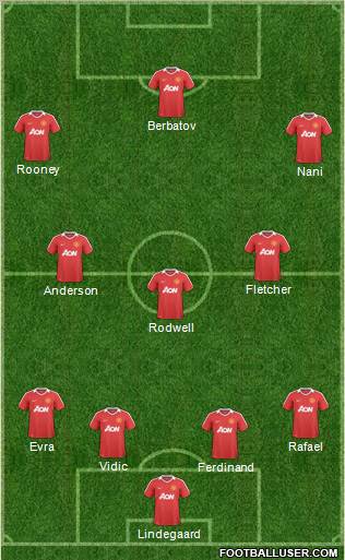 Manchester United Formation 2011