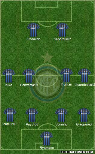 F.C. Internazionale Formation 2011